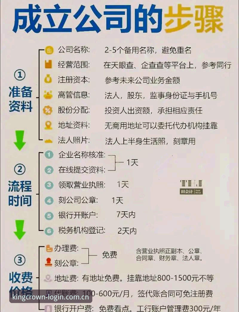 皇冠体育平台使用详解：从注册到稳定娱乐的全流程指南