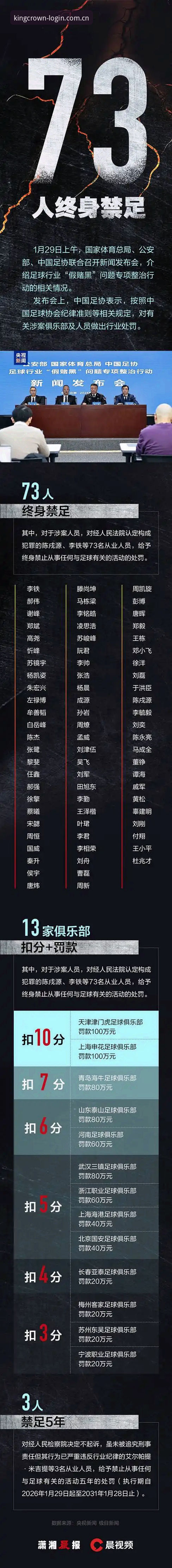 为什么足协第三批禁足名单引发如此关注？资深用户带你深入解读