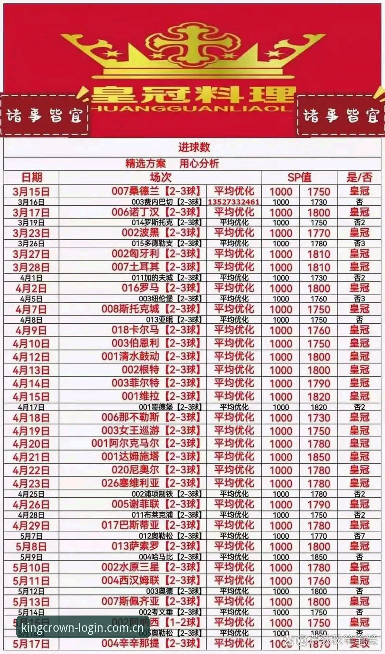 深度体验分享：皇冠体育平台最新官网入口的使用心得与实战经验