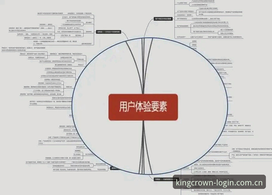 皇冠体育平台5大核心优势解析：安全性与用户体验的全面升级